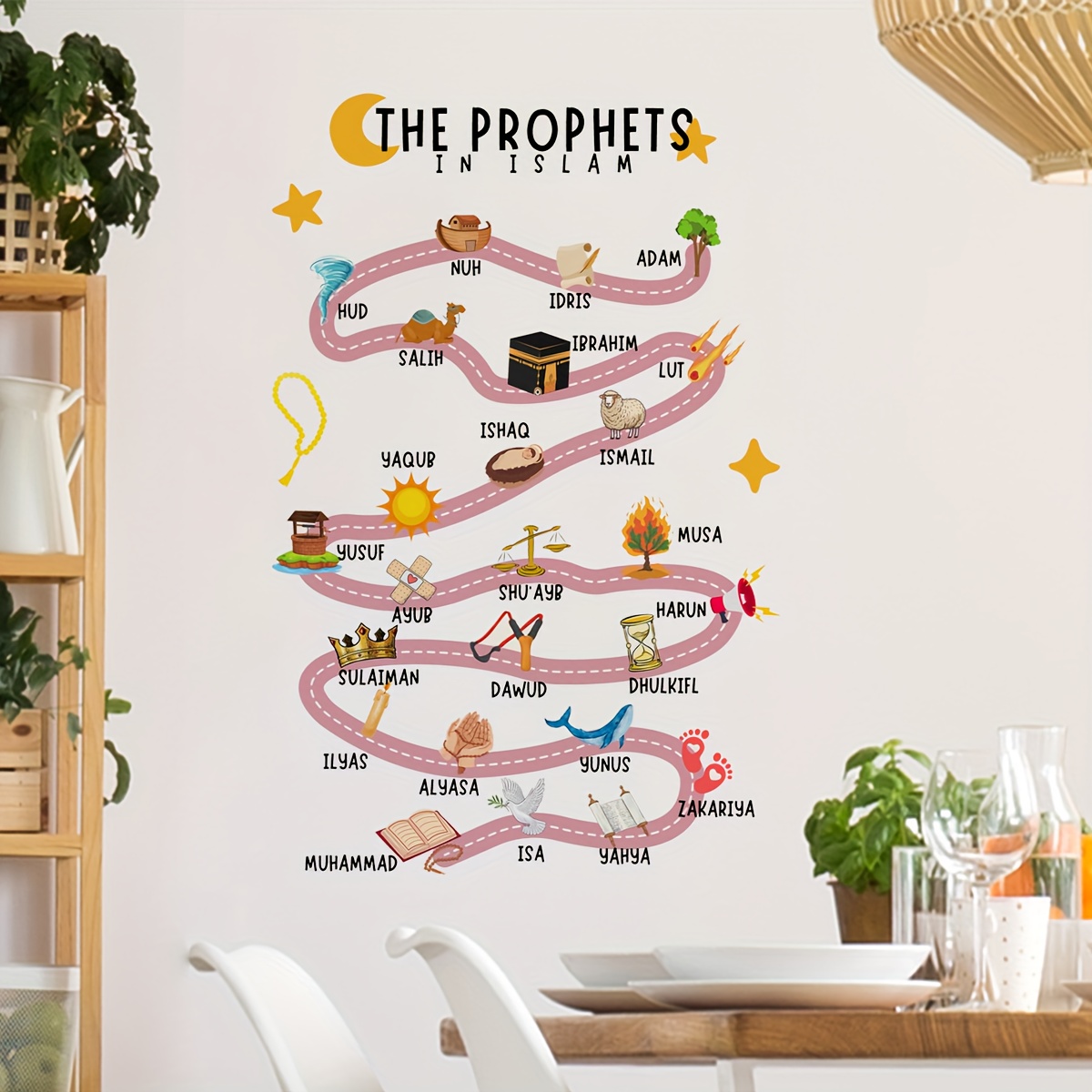 25 Prophets in Islam Wall Stic - Office Furniture Design ulasan dan harga