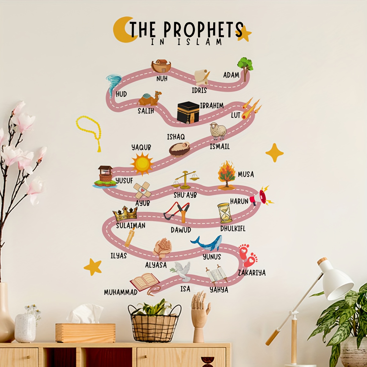 25 Prophets in Islam Wall Stic - Office Furniture Design ulasan dan harga