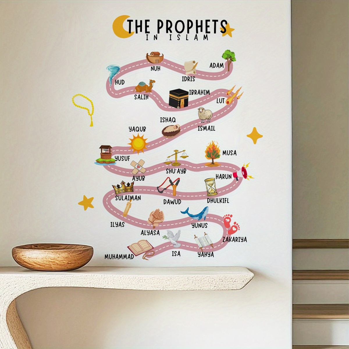 25 Prophets in Islam Wall Stic - Office Furniture Design ulasan dan harga