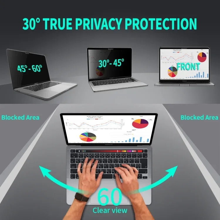 Anti-spy Privacy Film For Lapt - Monitor Privacy Filter ulasan dan harga